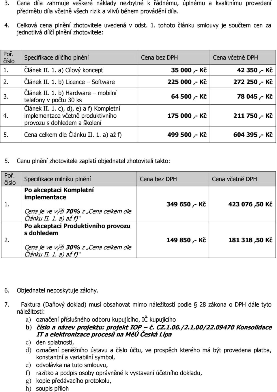 Článek II. 1. a) Cílový koncept 35 000,- Kč 42 350,- Kč 2. Článek II. 1. b) Licence Software 225 000,- Kč 272 250,- Kč 3. 4. Článek II. 1. b) Hardware mobilní telefony v počtu 30 ks Článek II. 1. c), d), e) a f) Kompletní implementace včetně produktivního provozu s dohledem a školení 64 500,- Kč 78 045,- Kč 175 000,- Kč 211 750,- Kč 5.