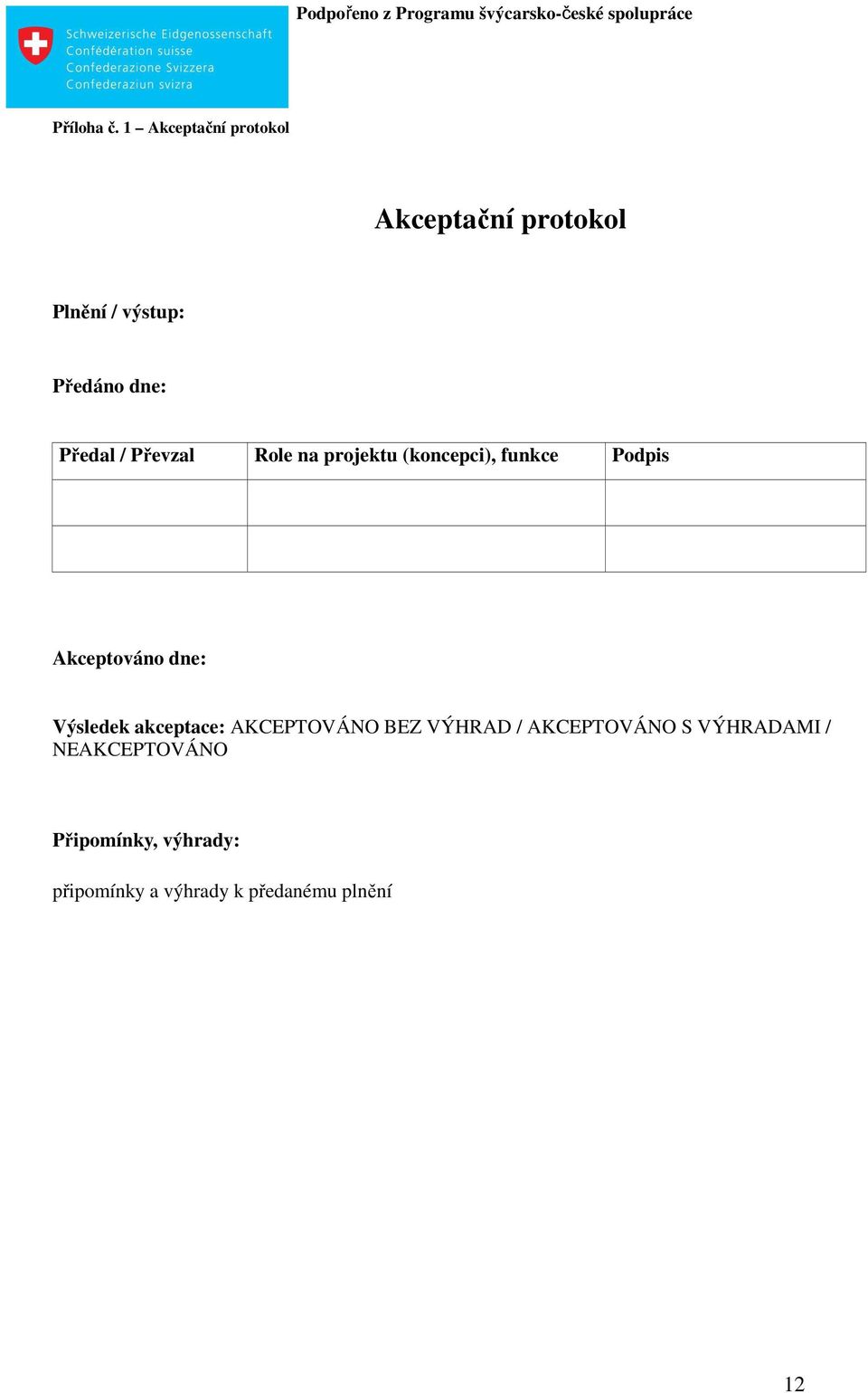 Předal / Převzal Role na projektu (koncepci), funkce Podpis Akceptováno dne: