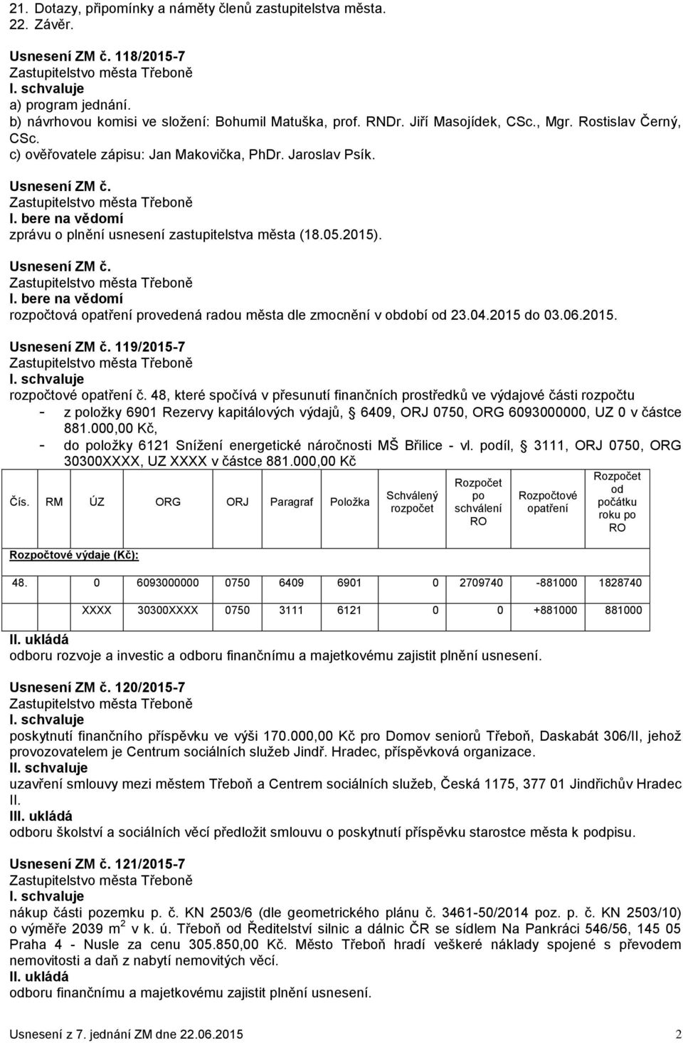 04.2015 do 03.06.2015. 119/2015-7 rozpočtové opatření č.