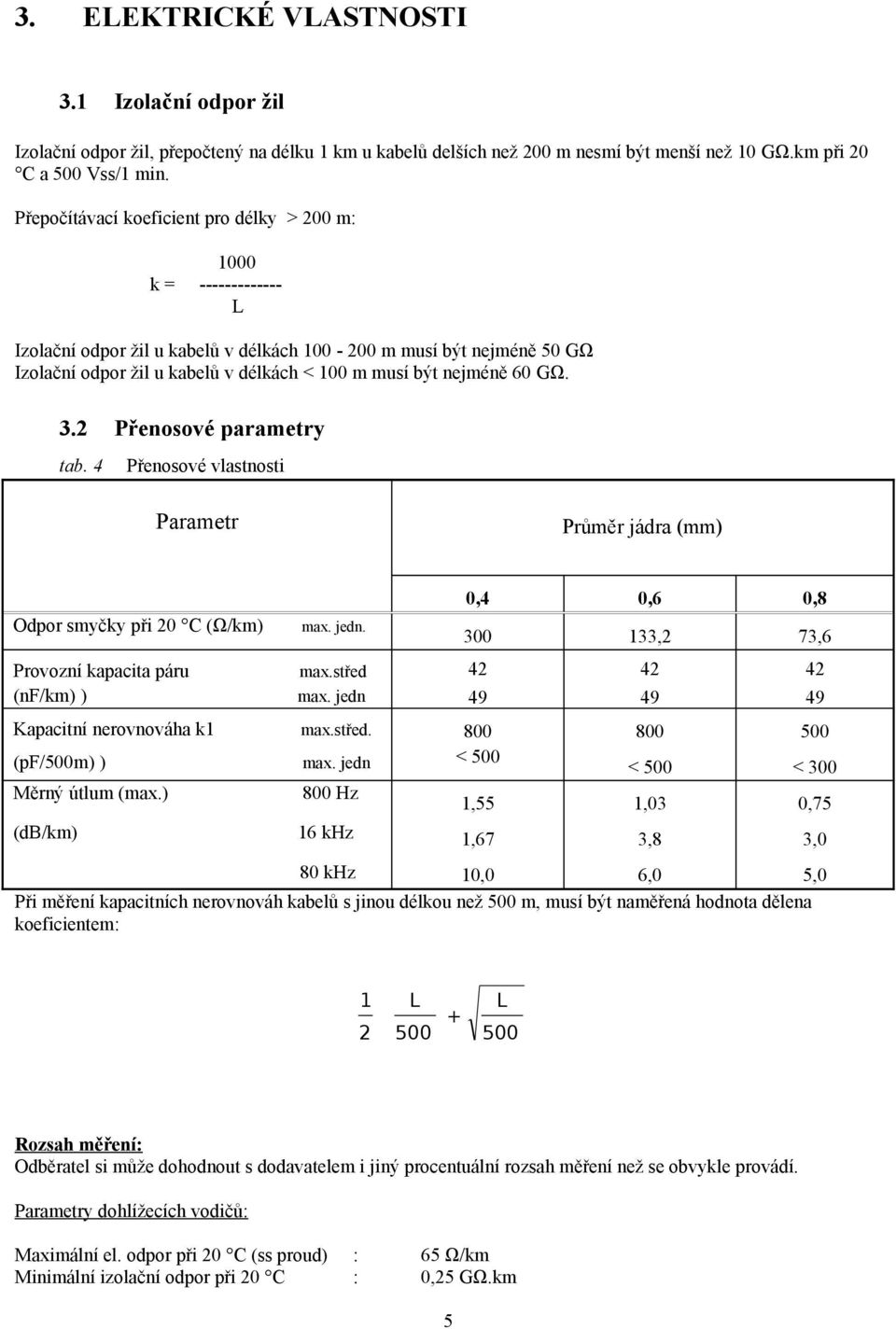 nejméně 60 GΩ. 3.2 Přenosové parametry tab.