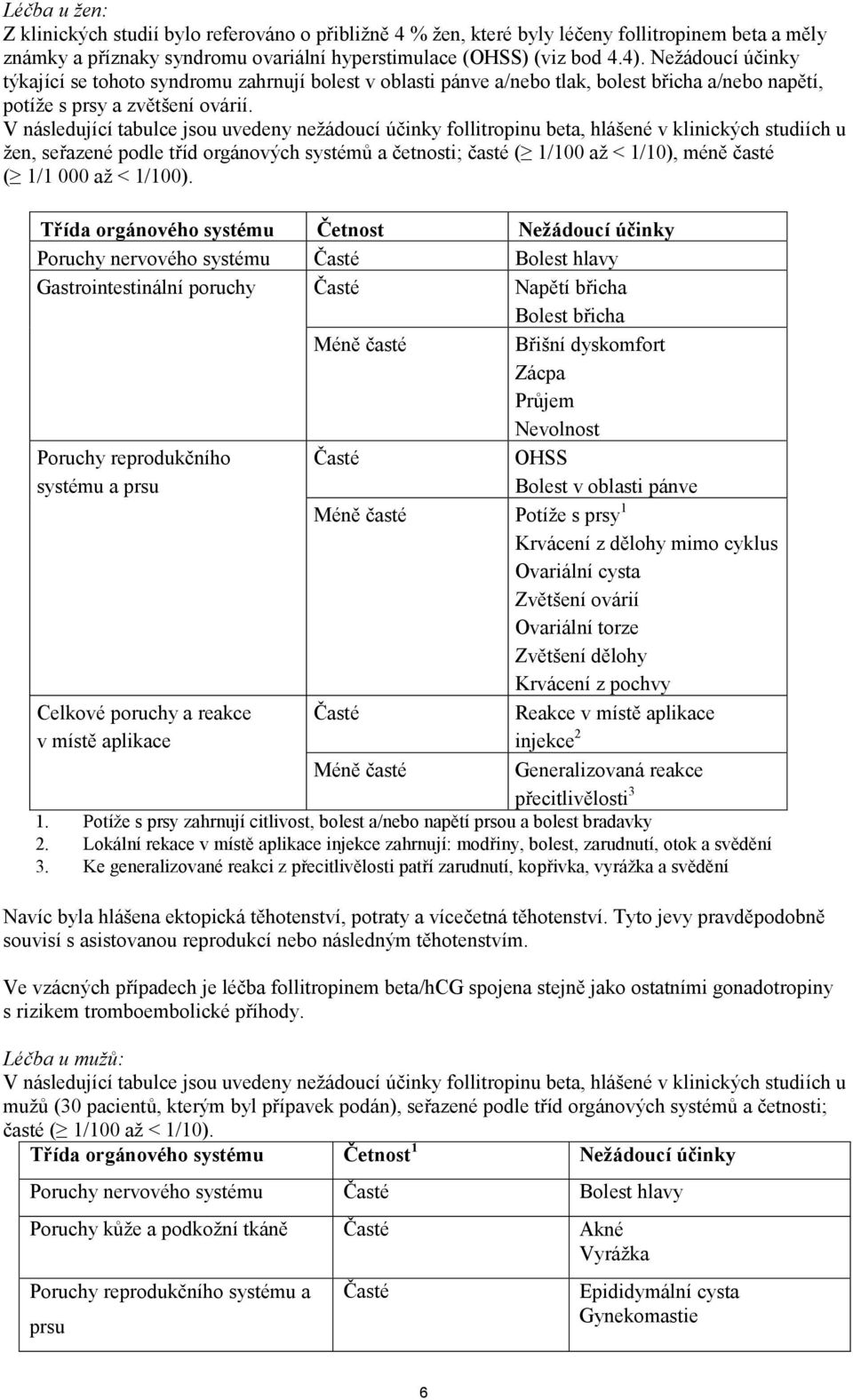 V následující tabulce jsou uvedeny nežádoucí účinky follitropinu beta, hlášené v klinických studiích u žen, seřazené podle tříd orgánových systémů a četnosti; časté ( 1/100 až < 1/10), méně časté (