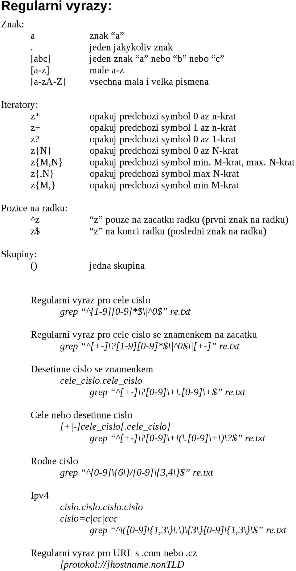 opakuj predchozi symbol 0 az 1-krat z{n} opakuj predchozi symbol 0 az N-krat z{m,n} opakuj predchozi symbol min. M-krat, max.