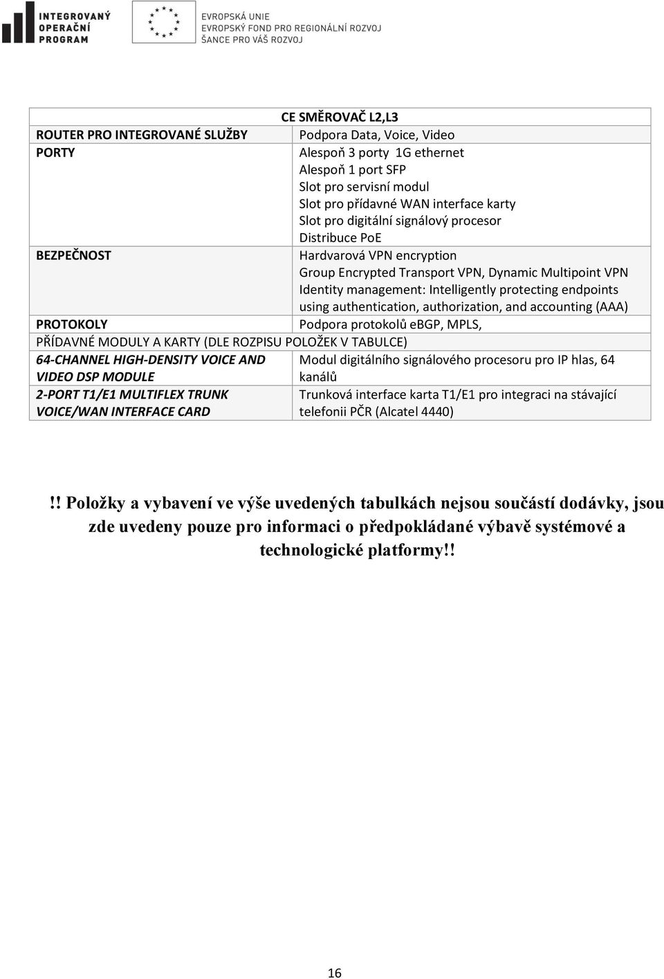 authentication, authorization, and accounting (AAA) PROTOKOLY Podpora protokolů ebgp, MPLS, PŘÍDAVNÉ MODULY A KARTY (DLE ROZPISU POLOŽEK V TABULCE) 64-CHANNEL HIGH-DENSITY VOICE AND Modul digitálního