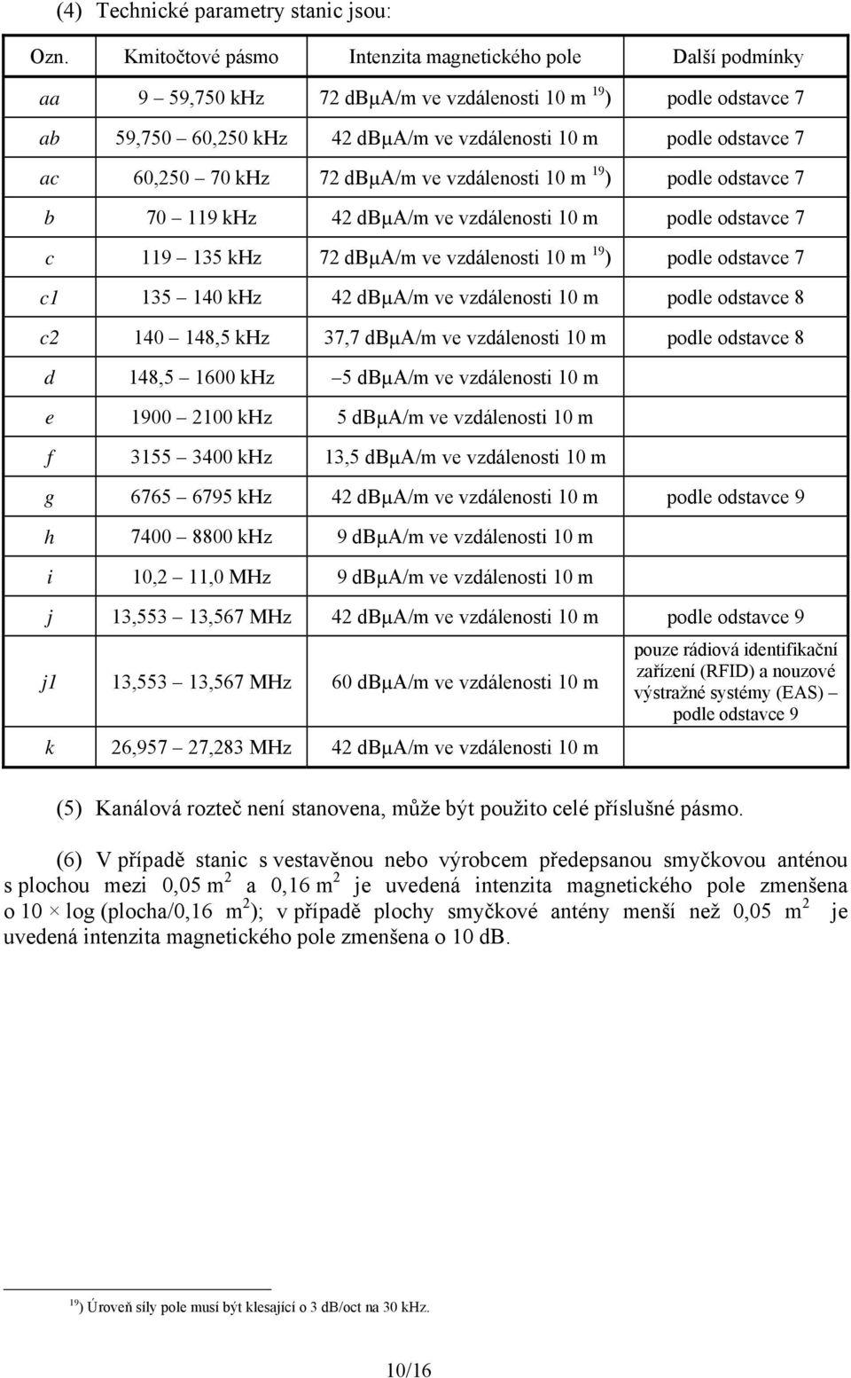 60,250 70 khz 72 dbµa/m ve vzdálenosti 10 m 19 ) podle odstavce 7 b 70 119 khz 42 dbµa/m ve vzdálenosti 10 m podle odstavce 7 c 119 135 khz 72 dbµa/m ve vzdálenosti 10 m 19 ) podle odstavce 7 c1 135