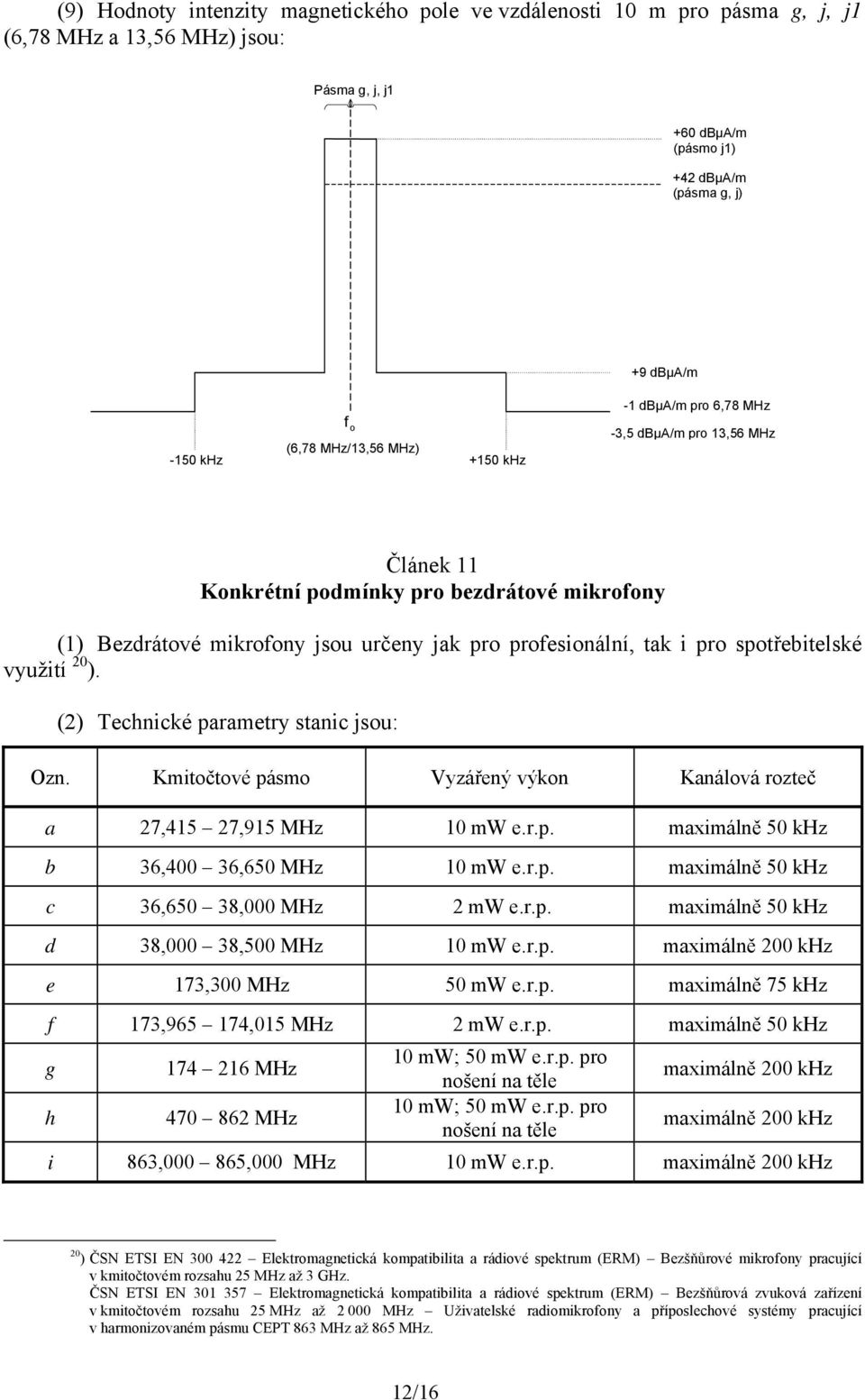spotřebitelské využití 20 ). Ozn. Kmitočtové pásmo Vyzářený výkon Kanálová rozteč a 27,415 27,915 MHz 10 mw e.r.p. maximálně 50 khz b 36,400 36,650 MHz 10 mw e.r.p. maximálně 50 khz c 36,650 38,000 MHz 2 mw e.