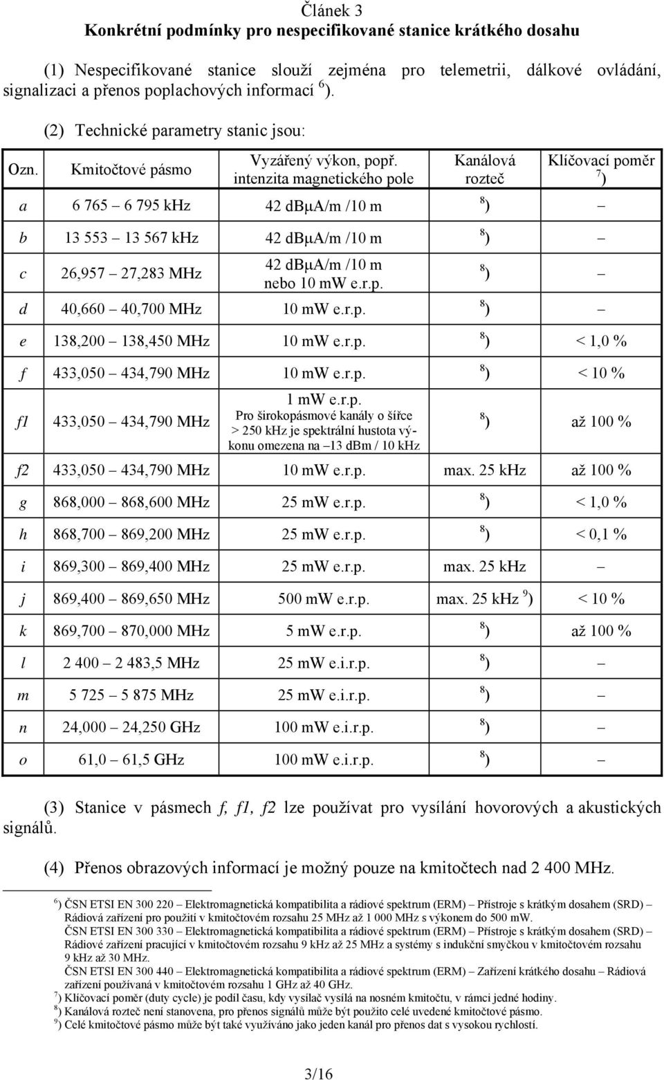 r.p. e 138,200 138,450 MHz 10 mw e.r.p. Kanálová rozteč Klíčovací poměr 7 ) 8 ) 8 ) 8 ) 8 ) 8 ) < 1,0 % f 433,050 434,790 MHz 10 mw e.r.p. 8 ) < 10 % 1 mw e.r.p. Pro širokopásmové kanály o šířce f1 433,050 434,790 MHz > 250 khz je spektrální hustota výkonu 8 ) až 100 % omezena na 13 dbm / 10 khz f2 433,050 434,790 MHz 10 mw e.