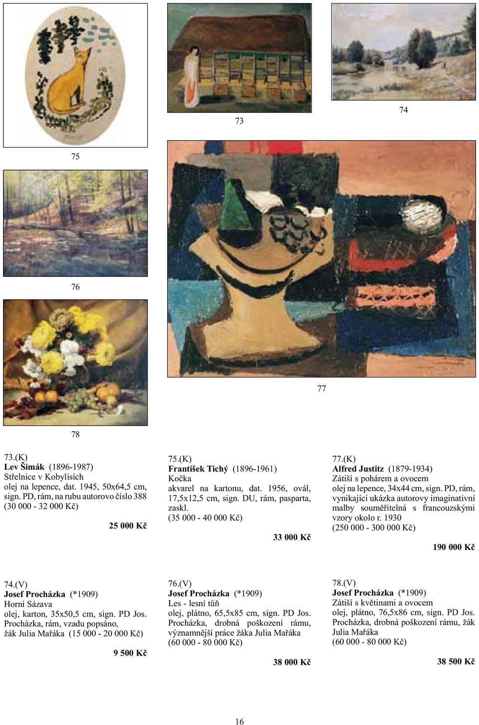 (K) Alfred Justitz (1879-1934) Zátiší s pohárem a ovocem olej na lepence, 34x44 cm, sign. PD, rám, vynikající ukázka autorovy imaginativní malby souměřitelná s francouzskými vzory okolo r.