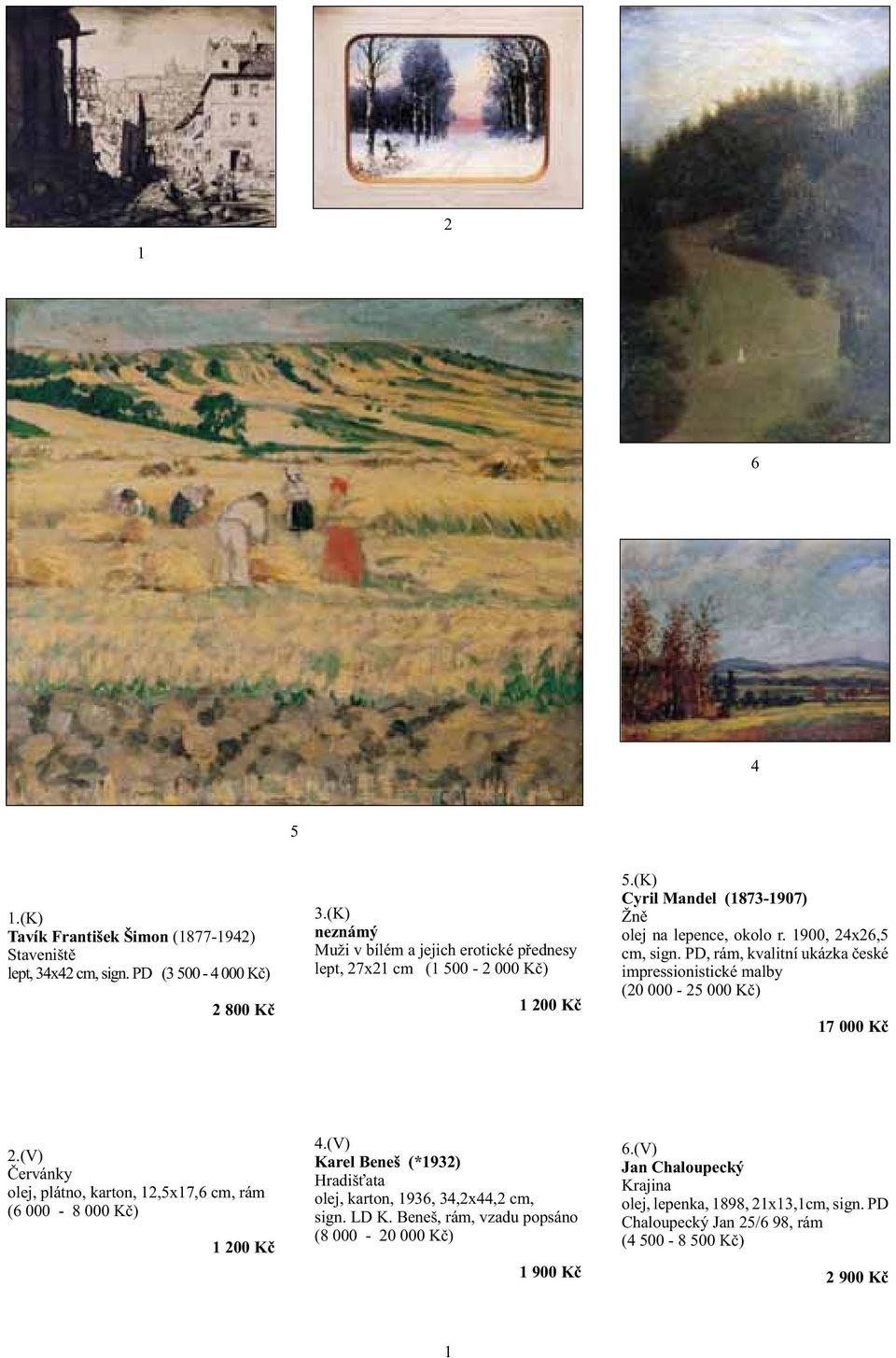 PD, rám, kvalitní ukázka české impressionistické malby (20 000-25 000 Kč) 17 000 Kč 2.(V) Červánky olej, plátno, karton, 12,5x17,6 cm, rám (6 000-8 000 Kč) 1 200 Kč 4.