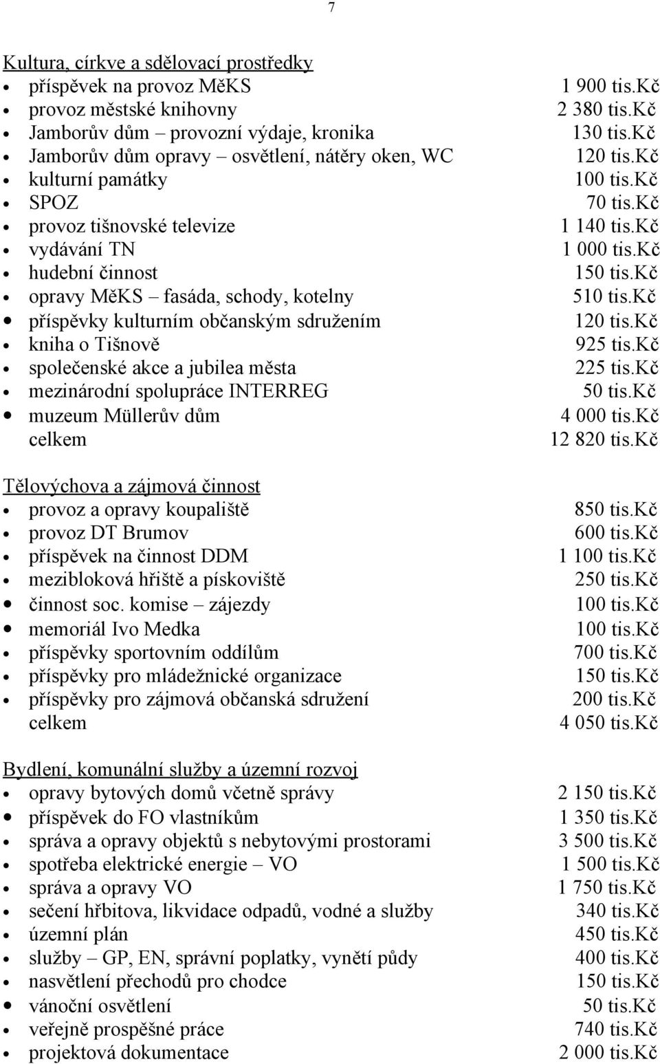 kč opravy MěKS fasáda, schody, kotelny 510 tis.kč příspěvky kulturním občanským sdružením 120 tis.kč kniha o Tišnově 925 tis.kč společenské akce a jubilea města 225 tis.