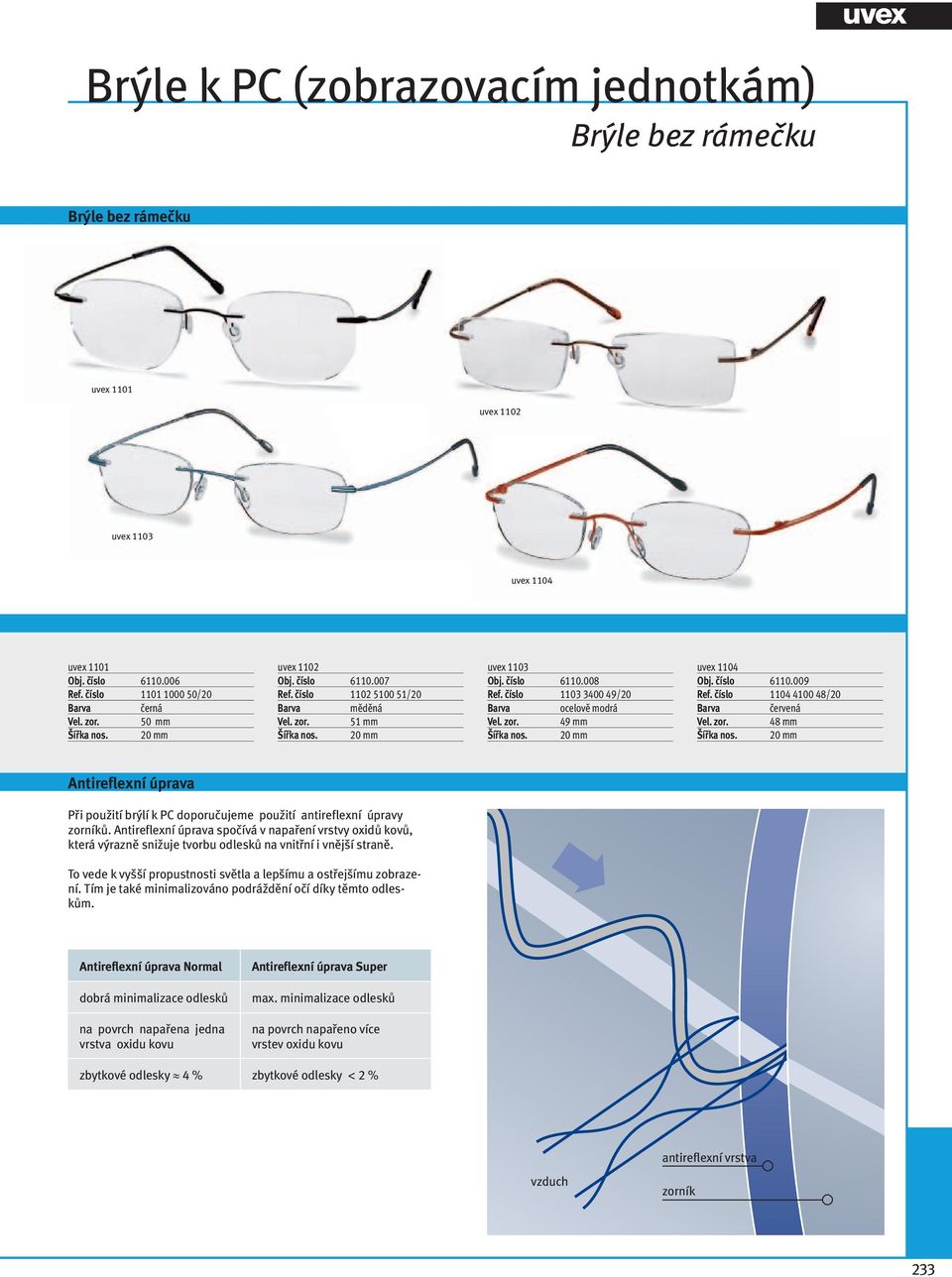 20 mm uvex 1104 Obj. číslo 6110.009 Ref. číslo 1104 4100 48/20 červená 48 mm Šířka nos. 20 mm Antireflexní úprava Při použití brýlí k PC doporučujeme použití antireflexní úpravy zorníků.