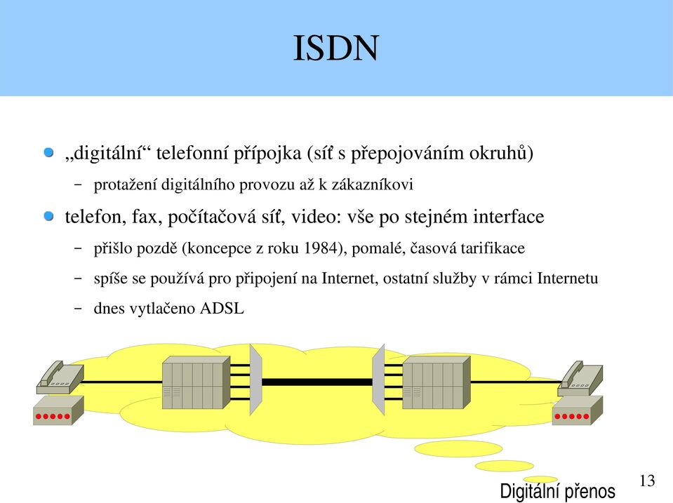 přišlo pozdě (koncepce z roku 1984), pomalé, časová tarifikace spíše se používá pro