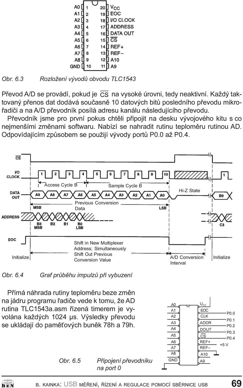 teplomìru rutinou AD Odpovídajícím zpùsobem se použijí vývody portù P0 0 až P0 4 Access Cycle B Sample Cycle B Hi-Z State Previous Conversion Data Initialize Shift in New Multiplexer Address;