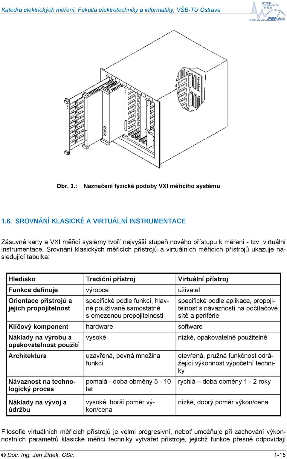 Srovnání klasických měřicích přístrojů a virtuálních měřicích přístrojů ukazuje následující tabulka: Hledisko Tradiční přístroj Virtuální přístroj Funkce definuje výrobce uživatel Orientace přístrojů