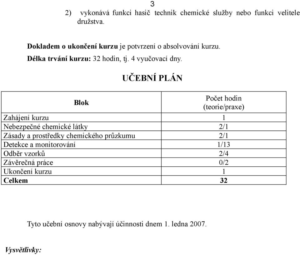 ČEBNÍ LÁN Blok (teorie/praxe) Zahájení kurzu Nebezpečné chemické látky / Zásady a prostředky chemického průzkumu