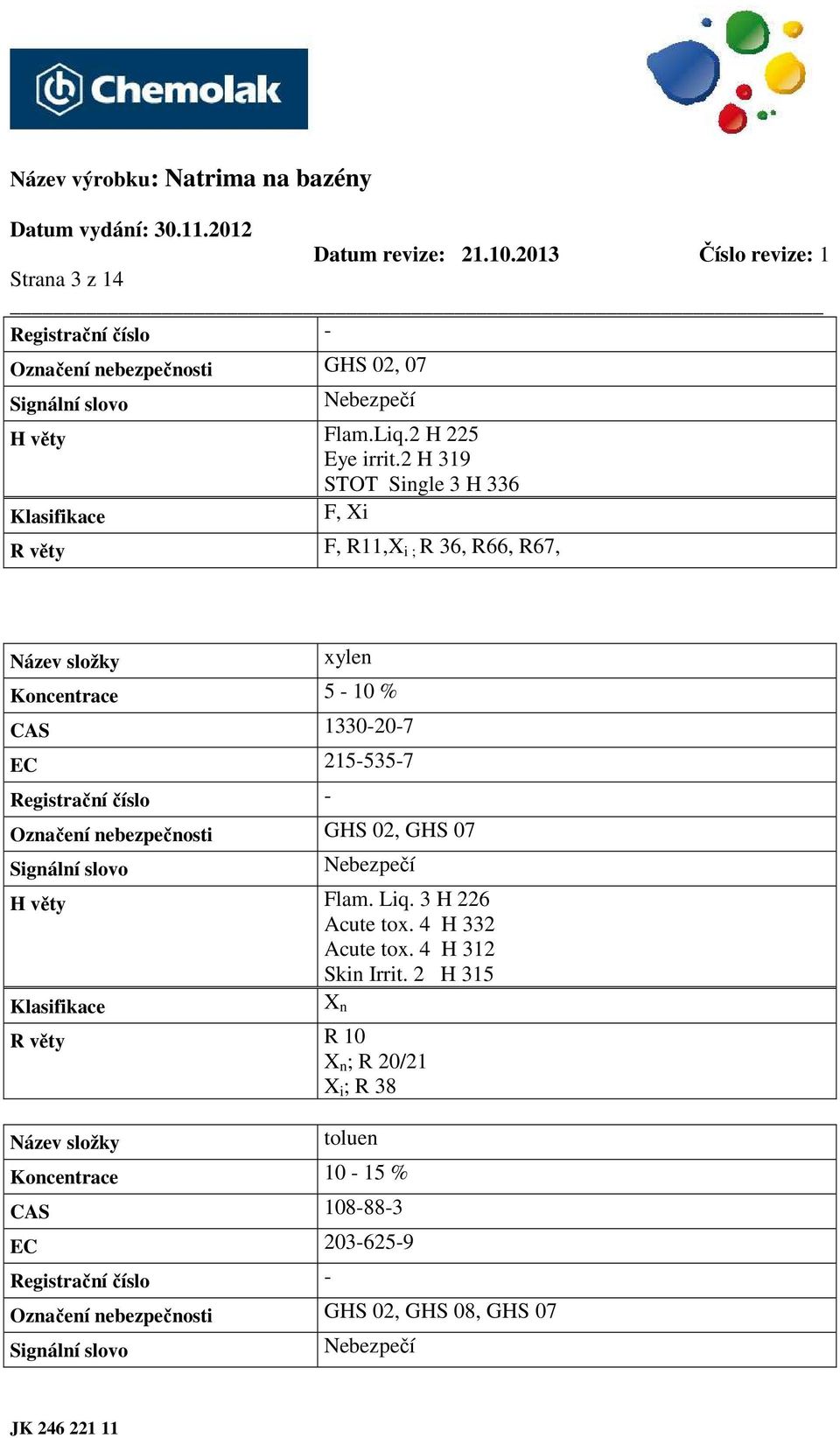 číslo - Označení nebezpečnosti GHS 02, GHS 07 Signální slovo Nebezpečí H věty Flam. Liq. 3 H 226 Acute tox. 4 H 332 Acute tox. 4 H 312 Skin Irrit.