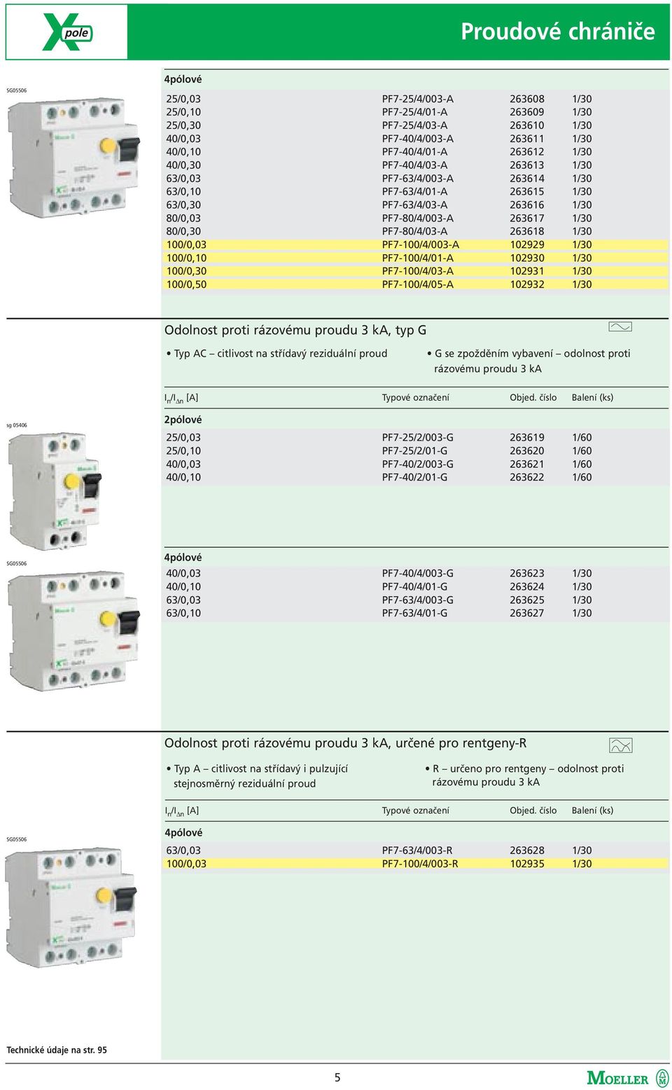 PF7-80/4/003-A 263617 1/30 PF7-80/4/03-A 263618 1/30 PF7-100/4/003-A 102929 1/30 PF7-100/4/01-A 102930 1/30 PF7-100/4/03-A 102931 1/30 PF7-100/4/05-A 102932 1/30 Odolnost proti rázovému proudu 3 ka,