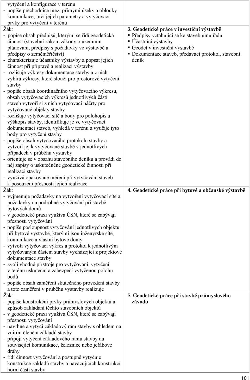 realizaci výstavby - rozlišuje výkresy dokumentace stavby a z nich vybírá výkresy, které slouží pro prostorové vytyčení stavby - popíše obsah koordinačního vytyčovacího výkresu, obsah vytyčovacích