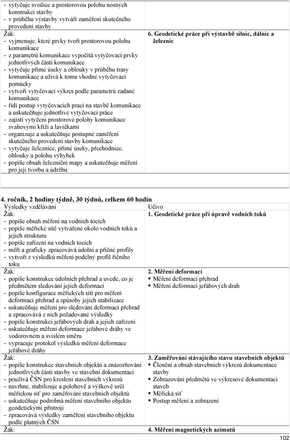 výkres podle parametrů zadané komunikace - řídí postup vytyčovacích prací na stavbě komunikace a uskutečňuje jednotlivé vytyčovací práce - zajistí vytyčení prostorové polohy komunikace svahovými