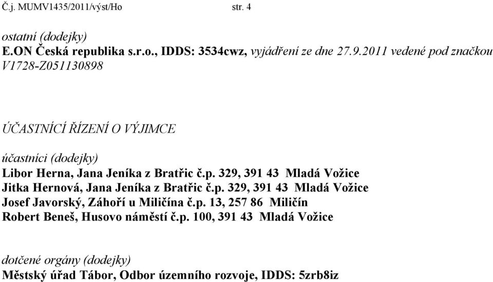 p. 329, 391 43 Mladá Vožice Josef Javorský, Záhoří u Miličína č.p. 13, 257 86 Miličín Robert Beneš, Husovo náměstí č.p. 100, 391 43 Mladá Vožice dotčené orgány (dodejky) Městský úřad Tábor, Odbor územního rozvoje, IDDS: 5zrb8iz