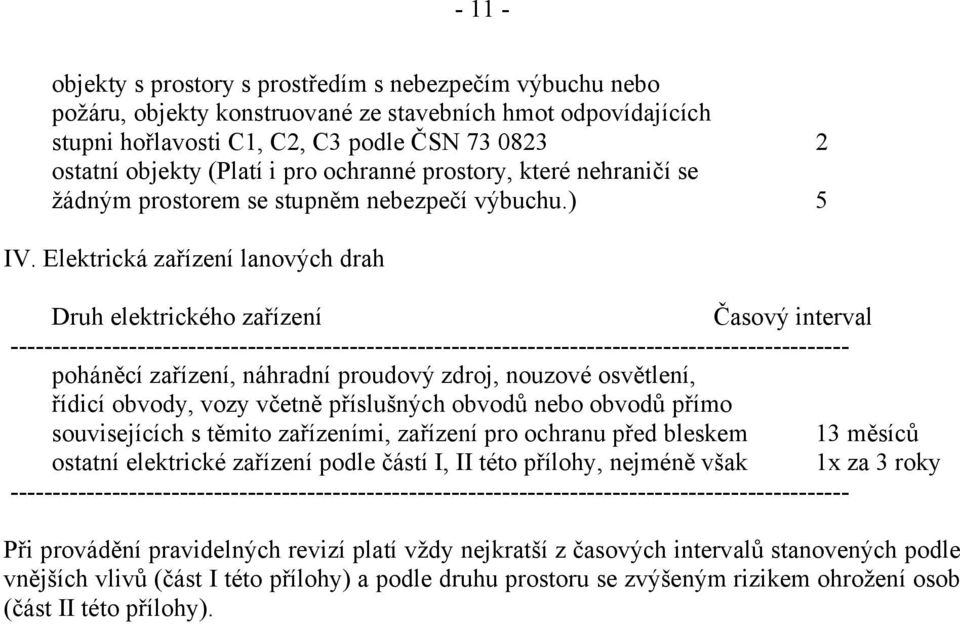 Elektrická zařízení lanových drah Druh elektrického zařízení Časový --------------------------------------------------------------------------------------------------- poháněcí zařízení, náhradní