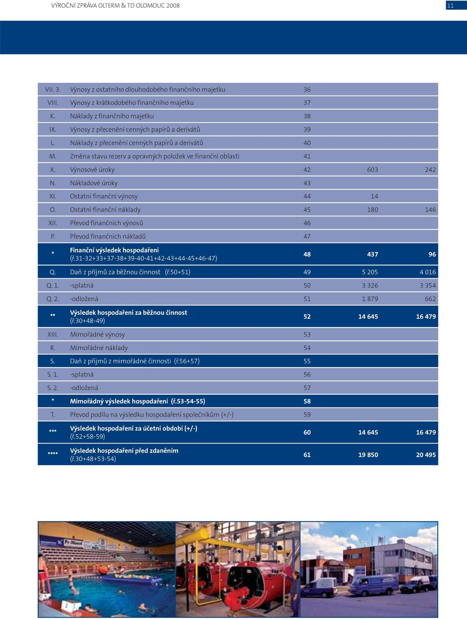 Nákladové úroky 43 XI. Ostatní finanční výnosy 44 14 O. Ostatní finanční náklady 45 180 146 XII. Převod finančních výnosů 46 P. Převod finančních nákladů 47 * Finanční výsledek hospodaření (ř.