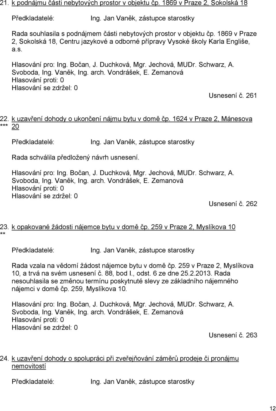 Vondrášek, E. Zemanová Hlasování proti: 0 Hlasování se zdržel: 0 Usnesení č. 261 22. *** k uzavření dohody o ukončení nájmu bytu v domě čp. 1624 v Praze 2, Mánesova 20 Předkladatelé: Ing.