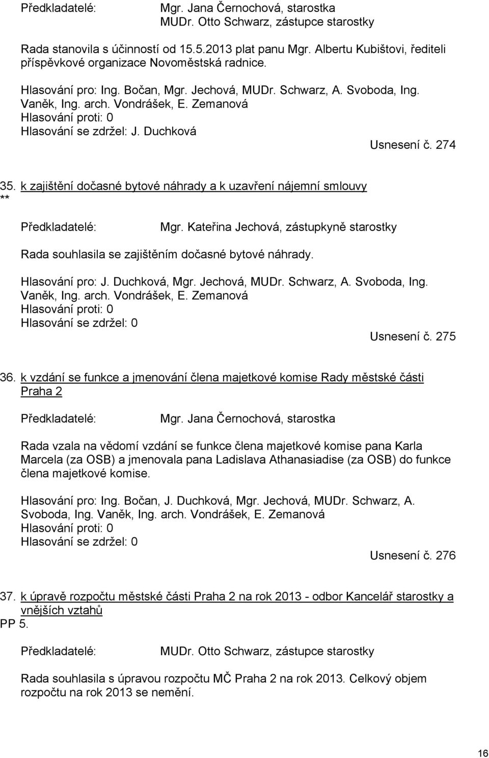 Zemanová Hlasování proti: 0 Hlasování se zdržel: J. Duchková Usnesení č. 274 35. ** k zajištění dočasné bytové náhrady a k uzavření nájemní smlouvy Předkladatelé: Mgr.