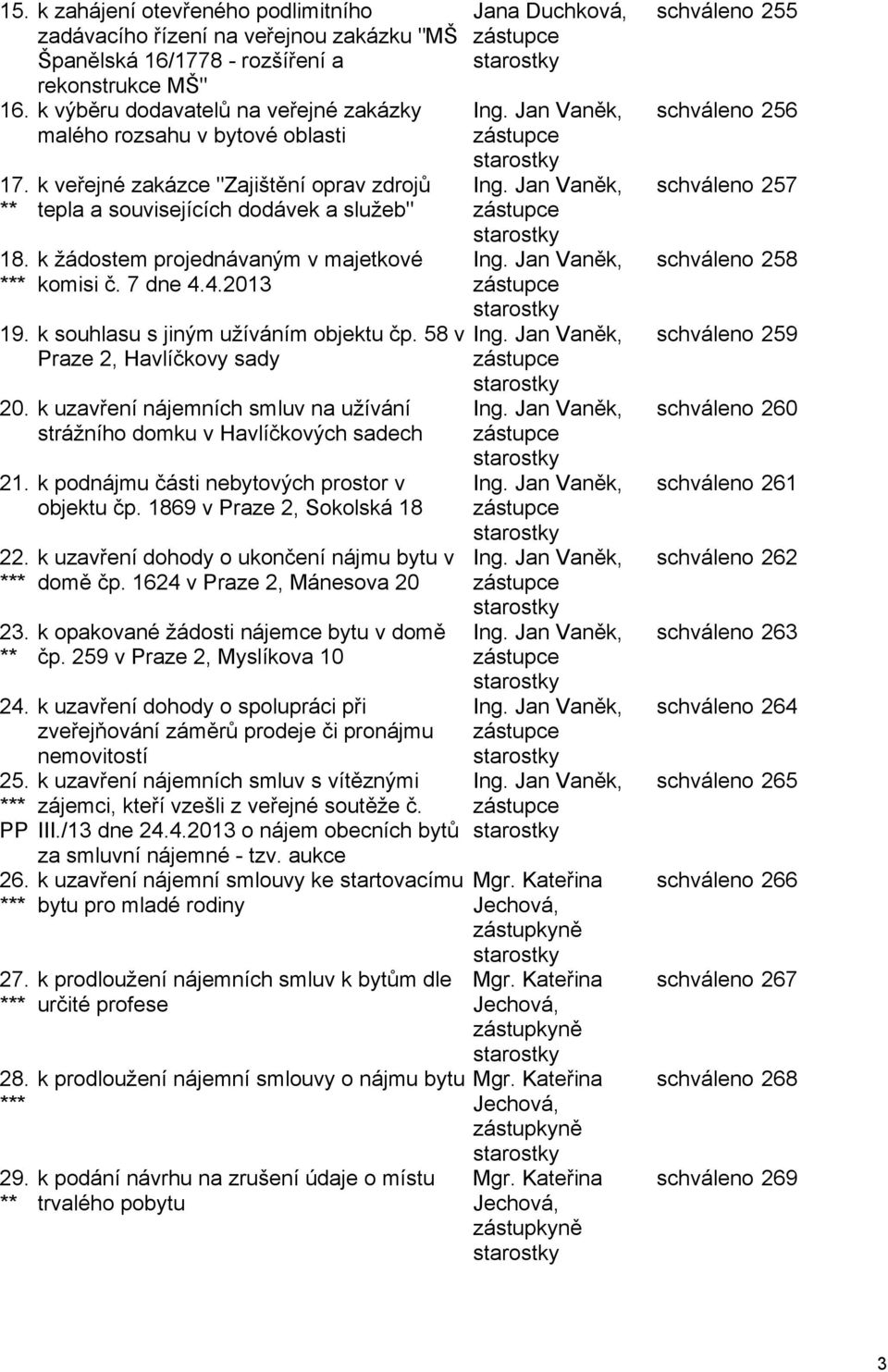 *** k veřejné zakázce "Zajištění oprav zdrojů tepla a souvisejících dodávek a služeb" k žádostem projednávaným v majetkové komisi č. 7 dne 4.4.2013 19. k souhlasu s jiným užíváním objektu čp.