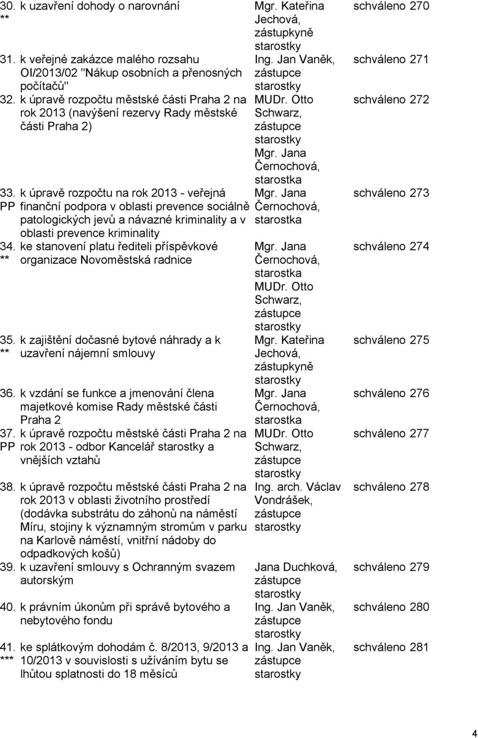 ** k úpravě rozpočtu na rok 2013 - veřejná finanční podpora v oblasti prevence sociálně patologických jevů a návazné kriminality a v oblasti prevence kriminality ke stanovení platu řediteli