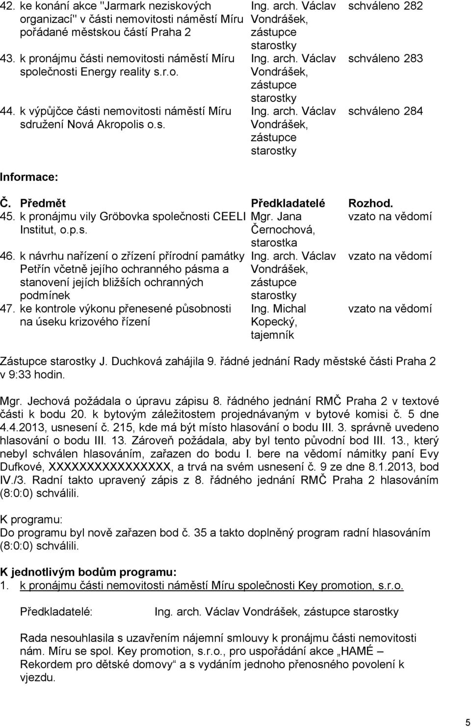 Předmět Předkladatelé Rozhod. 45. k pronájmu vily Gröbovka společnosti CEELI Mgr. Jana vzato na vědomí Institut, o.p.s. Černochová, 46.