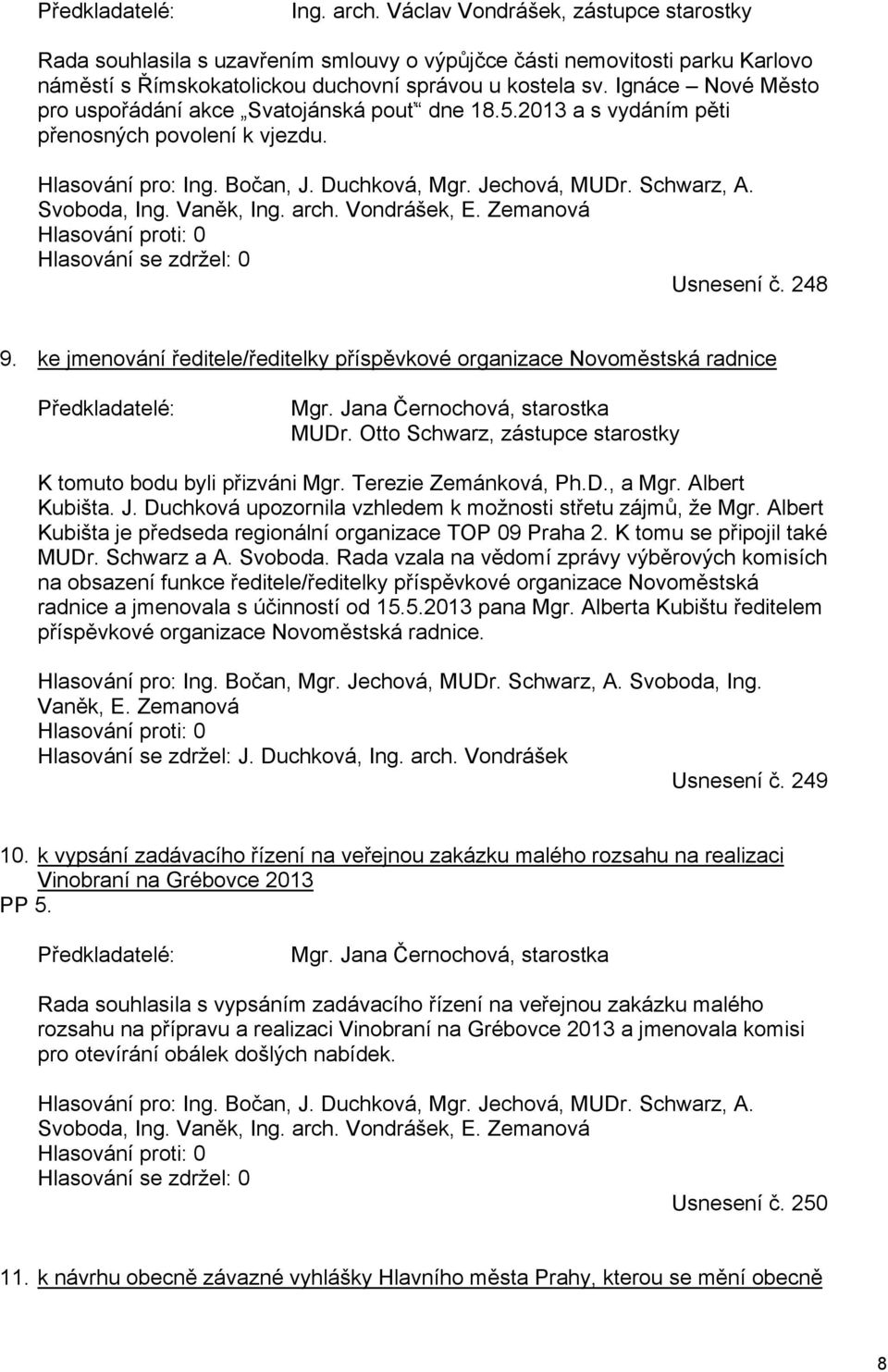 Svoboda, Ing. Vaněk, Ing. arch. Vondrášek, E. Zemanová Hlasování proti: 0 Hlasování se zdržel: 0 Usnesení č. 248 9.