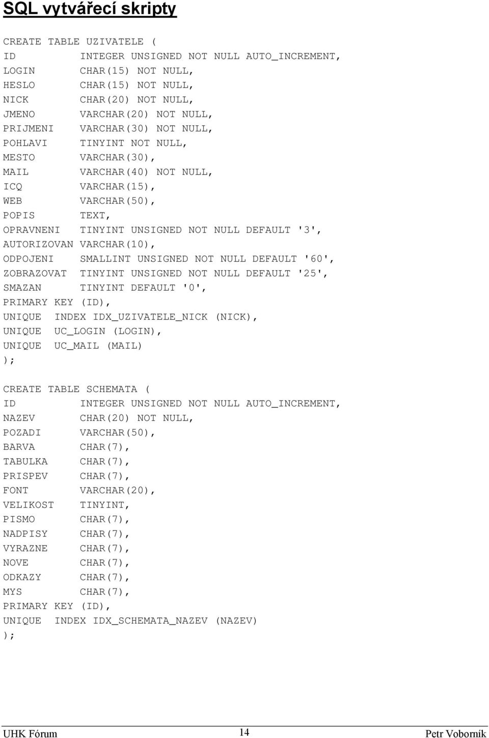 NOT NULL DEFAULT '60', ZOBRAZOVAT TINYINT UNSIGNED NOT NULL DEFAULT '25', SMAZAN TINYINT DEFAULT '0', PRIMARY KEY (), UNIQUE INDEX X_UZIVATELE_NICK (NICK), UNIQUE UC_LOGIN (LOGIN), UNIQUE UC_MAIL