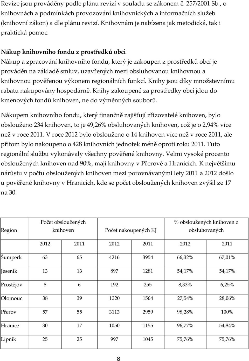 Nákup knihovního fondu z prostředků obci Nákup a zpracování knihovního fondu, který je zakoupen z prostředků obcí je prováděn na základě smluv, uzavřených mezi obsluhovanou knihovnou a knihovnou