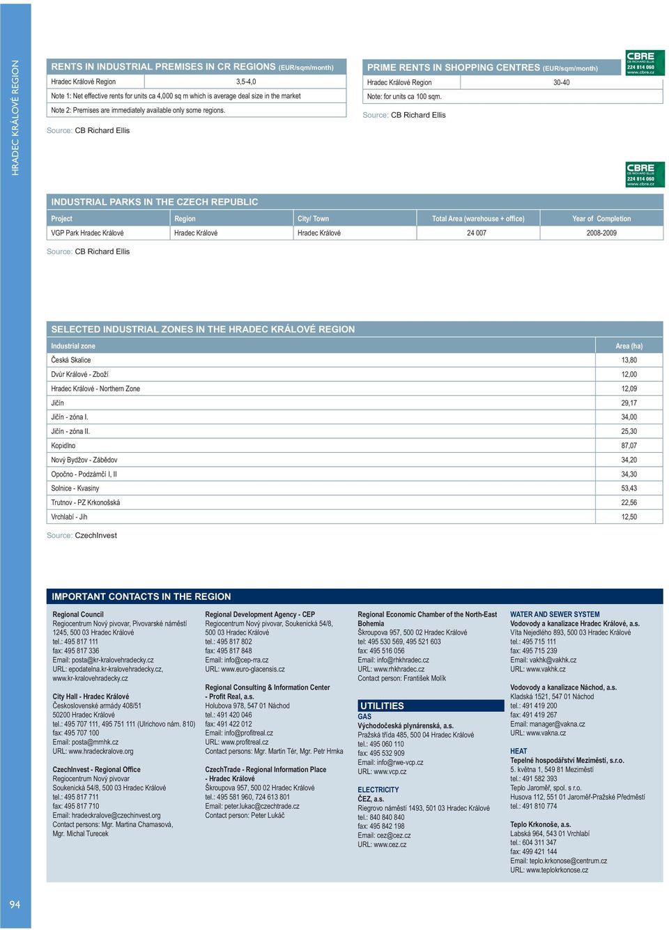 Source: CB Richard Ellis INDUSTRIAL PARKS IN THE CZECH REPUBLIC Project Region City/ Town Total Area (warehouse + office) Year of Completion VGP Park 24 007 2008-2009 Source: CB Richard Ellis