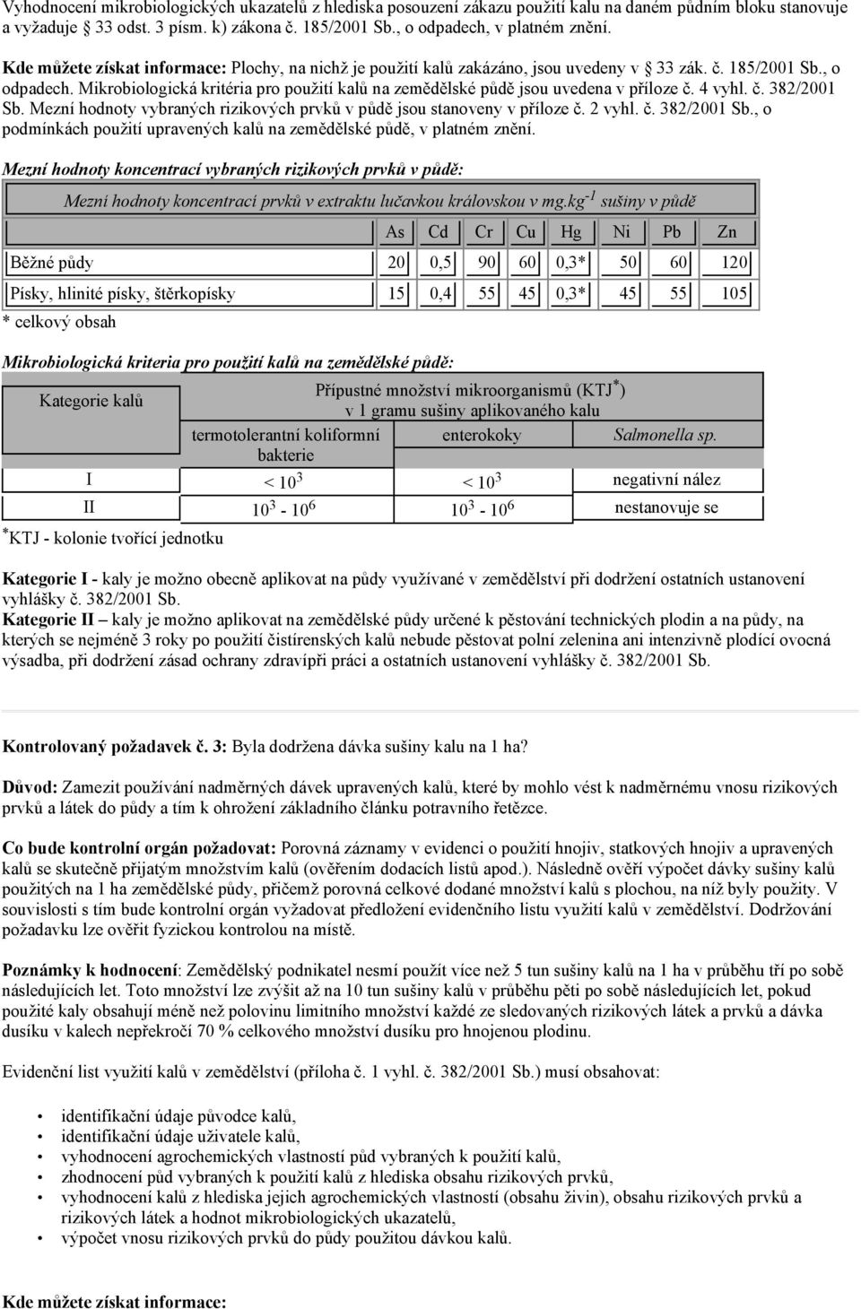 Mikrobiologická kritéria pro použití kalů na zemědělské půdě jsou uvedena v příloze č. 4 vyhl. č. 382/2001 Sb. Mezní hodnoty vybraných rizikových prvků v půdě jsou stanoveny v příloze č. 2 vyhl. č. 382/2001 Sb., o podmínkách použití upravených kalů na zemědělské půdě, v platném znění.
