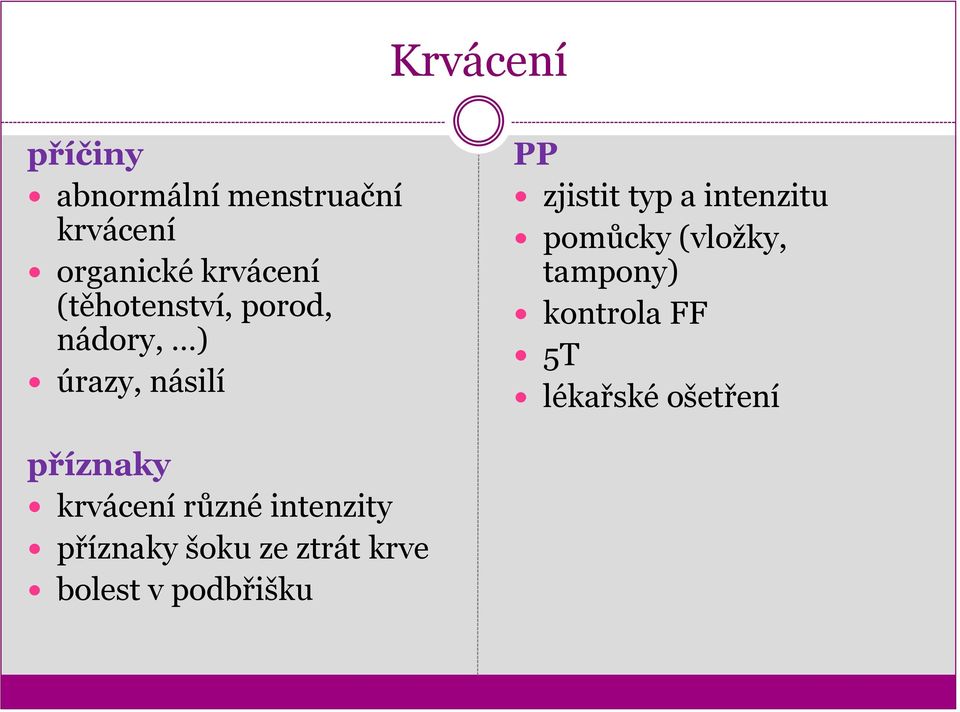 pomůcky (vložky, tampony) kontrola FF 5T lékařské ošetření příznaky