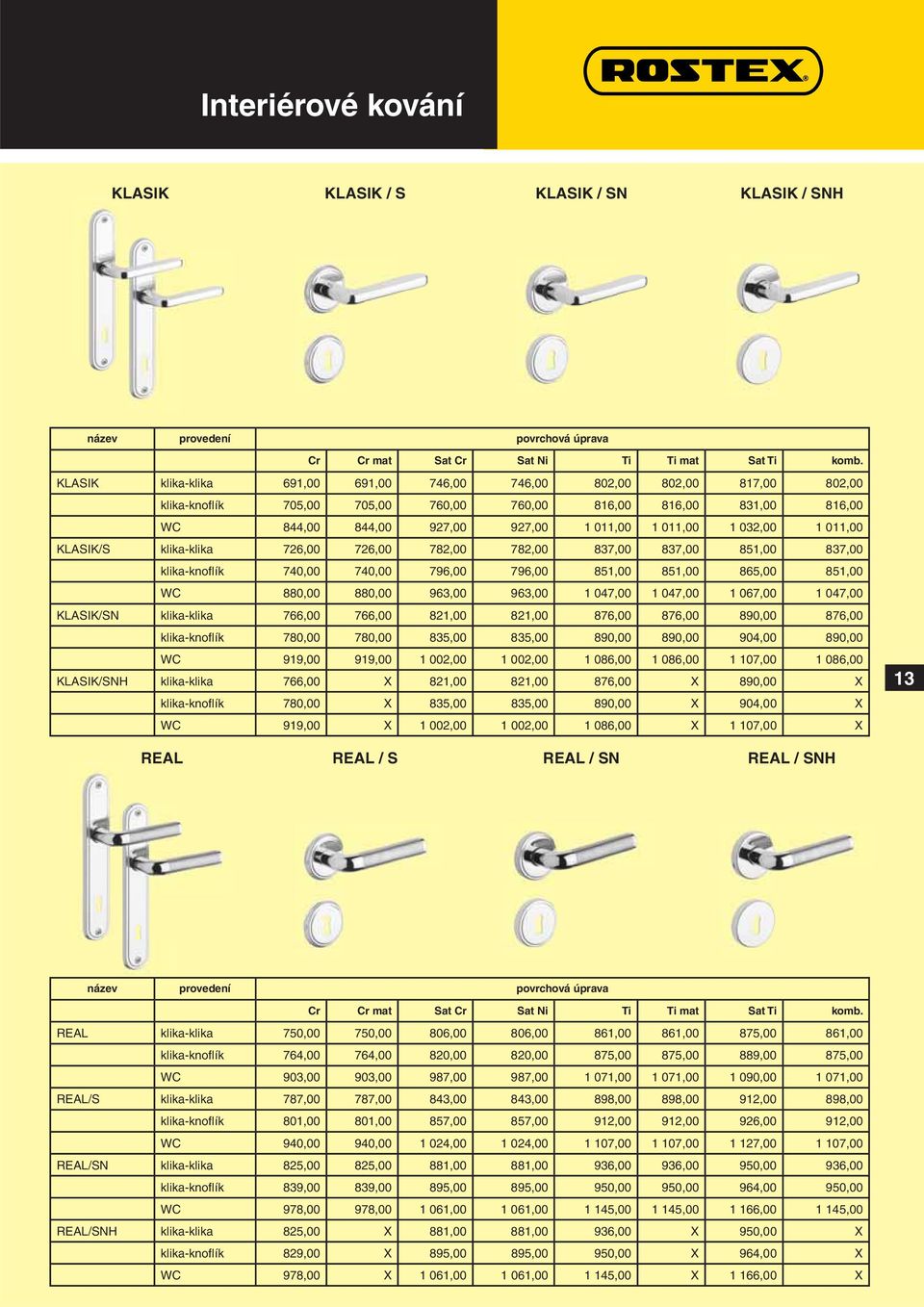 851,00 865,00 851,00 WC 880,00 880,00 963,00 963,00 1 047,00 1 047,00 1 067,00 1 047,00 KLASIK/SN klika-klika 766,00 766,00 821,00 821,00 876,00 876,00 890,00 876,00 klika-knoflík 780,00 780,00