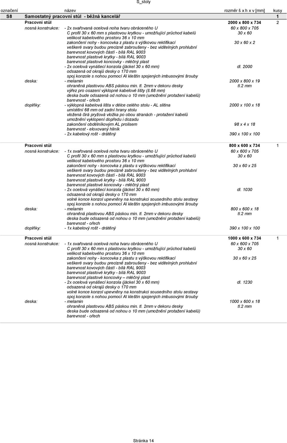 2000 2000 x 800 x 19 Pracovní stůl 800 x 600 x 734 1 60 x 600 x 705 C profil mm s plastovou krytkou - umožňující průchod kabelů x 25-2x ocelová vynášecí konzola (jäckel mm) dl.