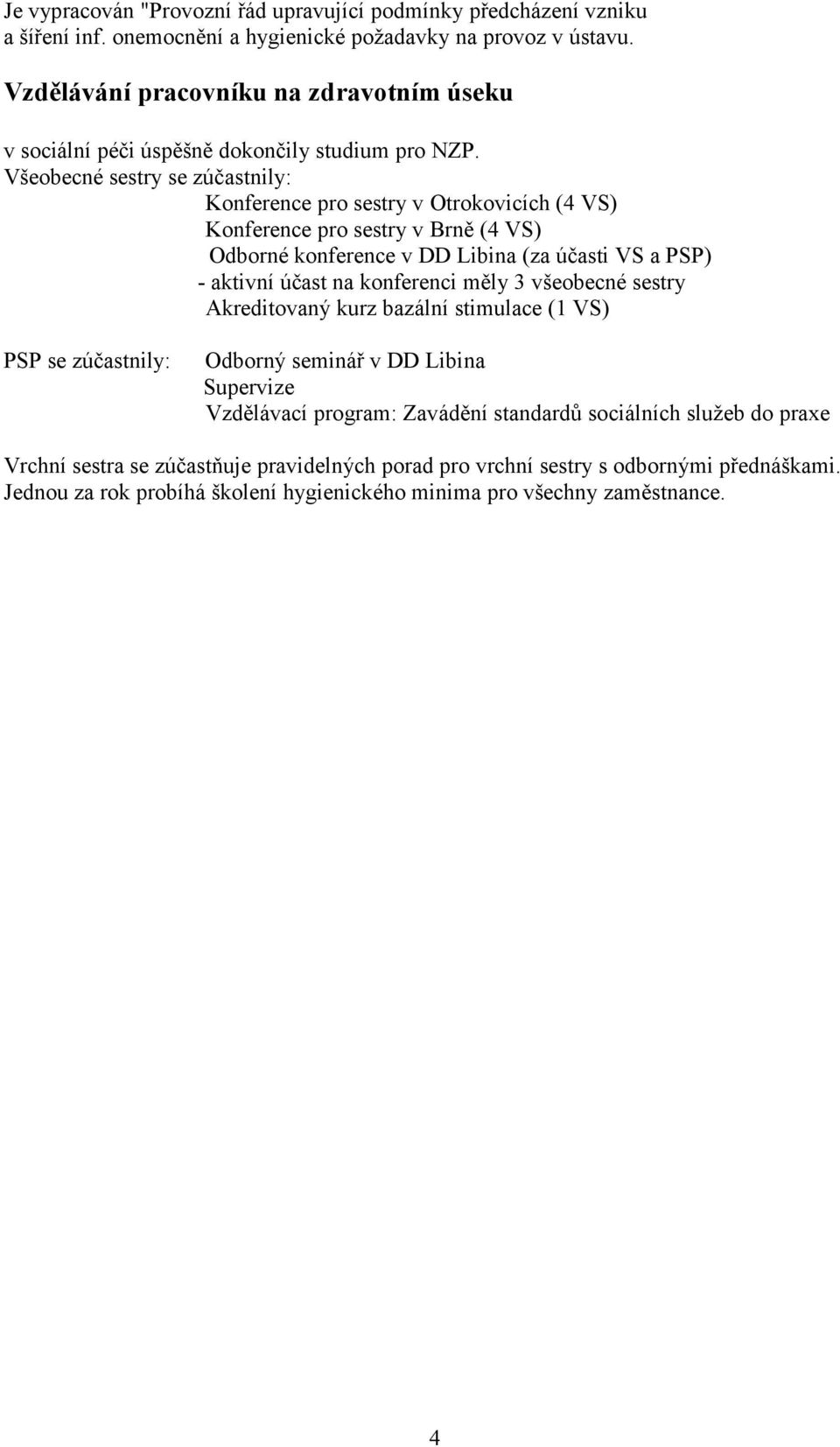 Všeobecné sestry se zúčastnily: Konference pro sestry v Otrokovicích (4 VS) Konference pro sestry v Brně (4 VS) Odborné konference v DD Libina (za účasti VS a PSP) - aktivní účast na konferenci