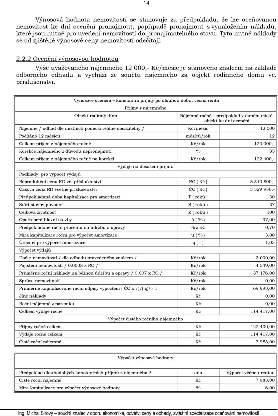 2.2 Ocenění výnosovou hodnotou Výše uvažovaného nájemného 12 000,- Kč/měsíc je stanoveno znalcem na základě odborného odhadu a vychází ze součtu nájemného za objekt rodinného domu vč. příslušenství.