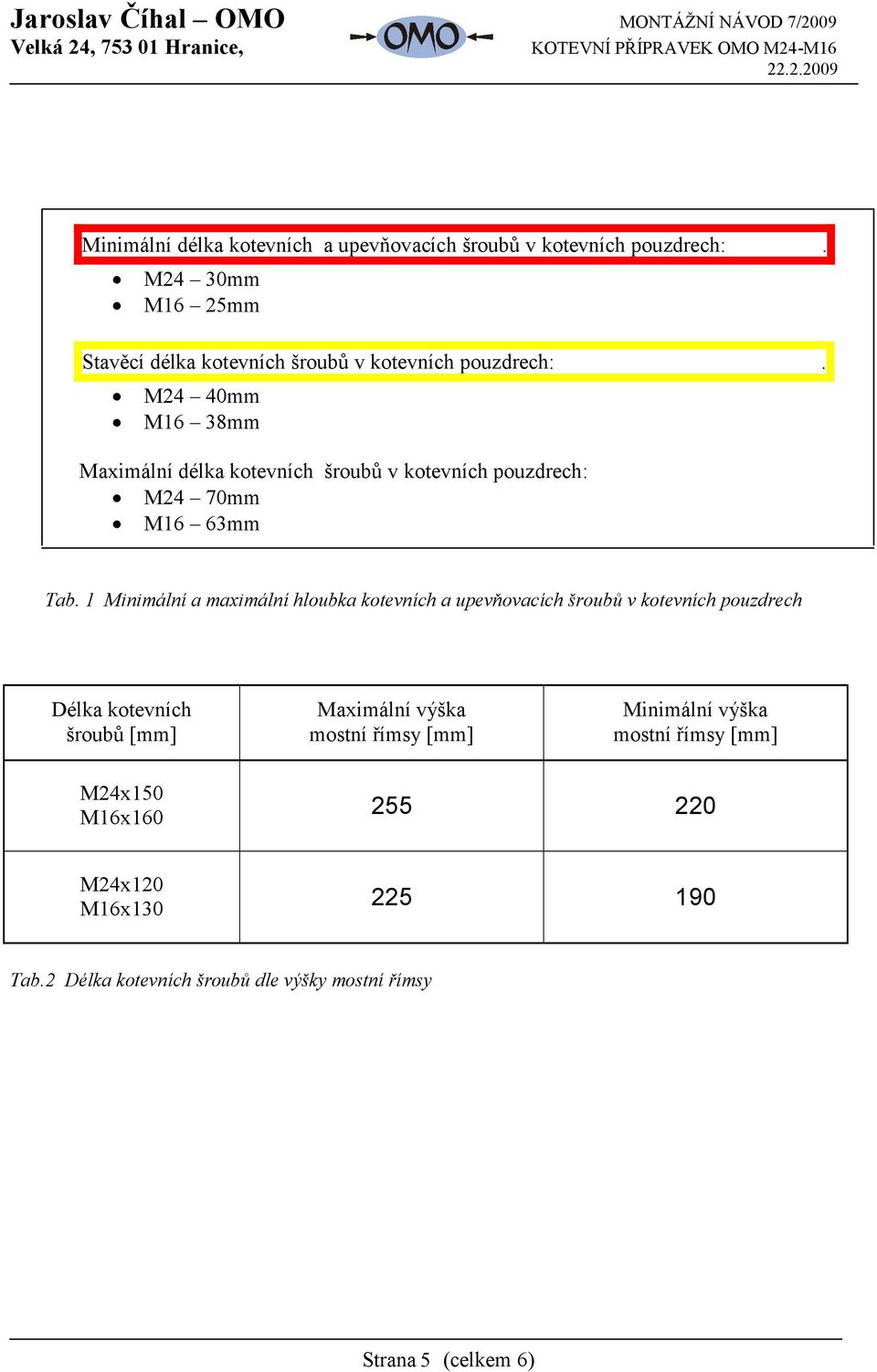 M24 40mm M16 38mm Maximální délka kotevních šroubů v kotevních pouzdrech: M24 70mm M16 63mm Tab.