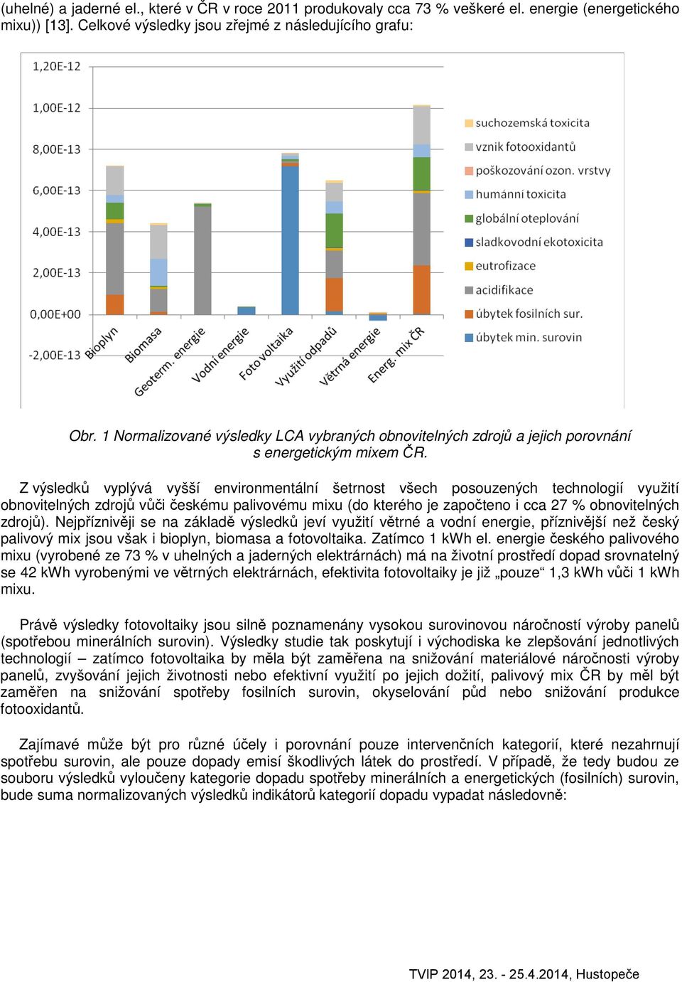 Z výsledků vyplývá vyšší environmentální šetrnost všech posouzených technologií využití obnovitelných zdrojů vůči českému palivovému mixu (do kterého je započteno i cca 27 % obnovitelných zdrojů).