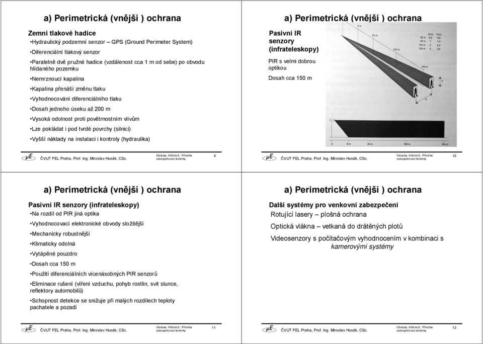 Vyhodnocování diferenciálního tlaku Dosah jednoho úseku až 200 m Vysoká odolnost proti povětrnostním vlivům Lze pokládat i pod tvrdé povrchy (silnici) Vyšší náklady na instalaci i kontroly