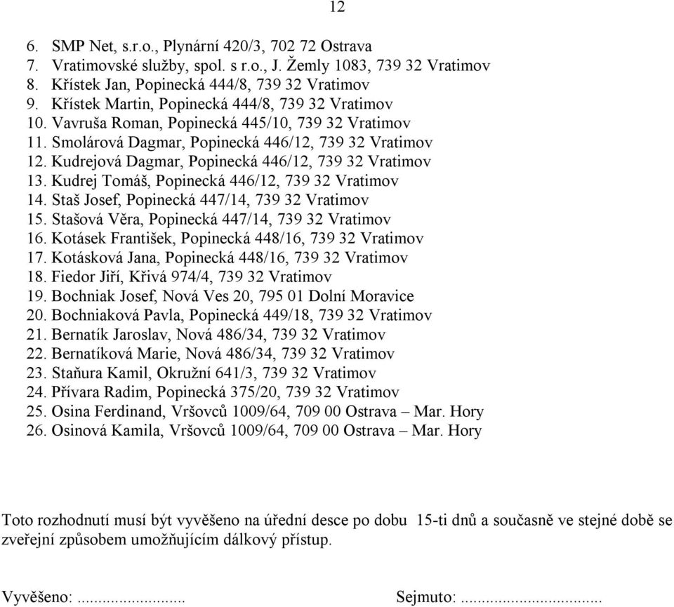 Kudrejová Dagmar, Popinecká 446/12, 739 32 Vratimov 13. Kudrej Tomáš, Popinecká 446/12, 739 32 Vratimov 14. Staš Josef, Popinecká 447/14, 739 32 Vratimov 15.