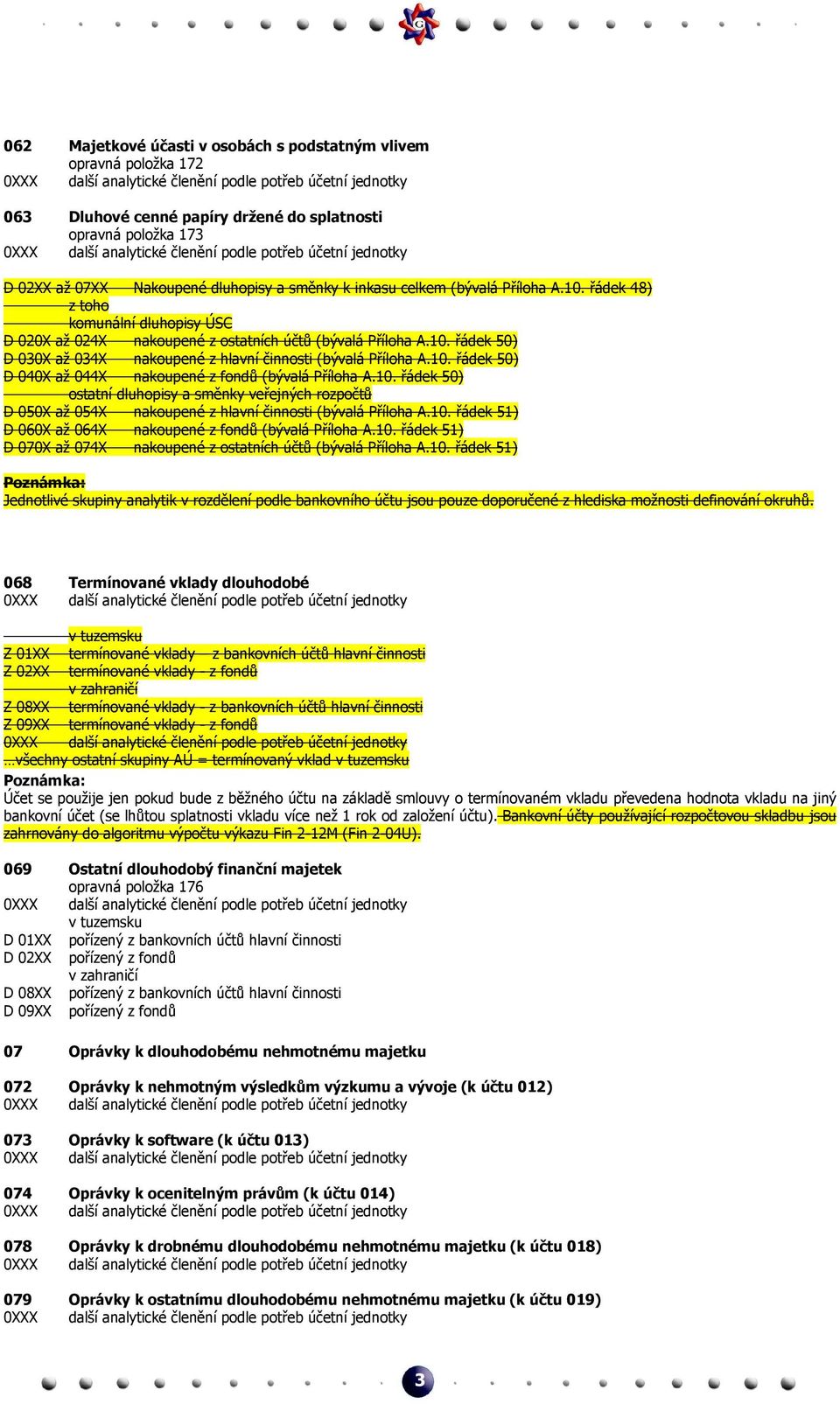 10. řádek 50) ostatní dluhopisy a směnky veřejných rozpočtů D 050X až 054X nakoupené z hlavní činnosti (bývalá Příloha A.10. řádek 51) D 060X až 064X nakoupené z fondů (bývalá Příloha A.10. řádek 51) D 070X až 074X nakoupené z ostatních účtů (bývalá Příloha A.