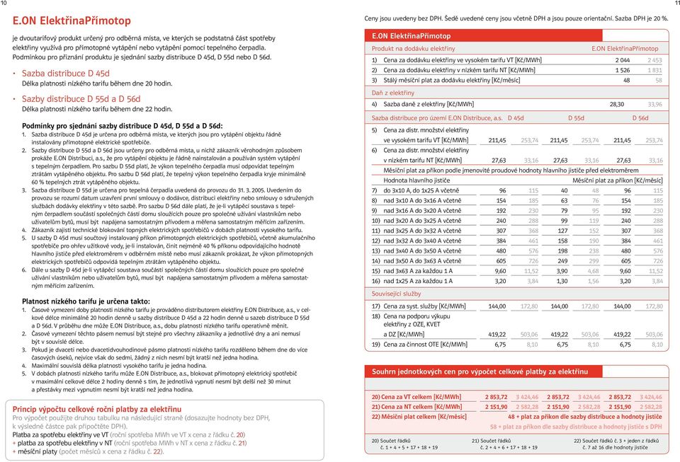 Sazby distribuce D 55d a D 56d Délka platnosti nízkého tarifu během dne 22 hodin. Podmínky pro sjednání sazby distribuce D 45d, D 55d a D 56d: 1.