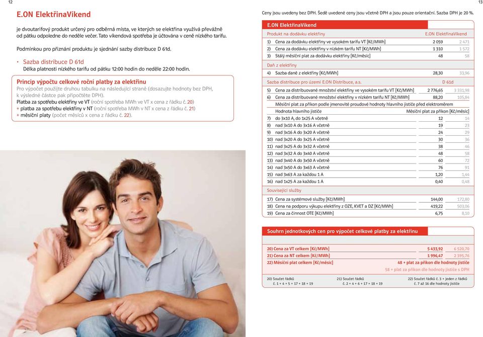 Sazba distribuce D 61d Délka platnosti nízkého tarifu od pátku 12:00 hodin do neděle 22:00 hodin. Platba za spotřebu elektřiny ve VT (roční spotřeba MWh ve VT x cena z řádku č.