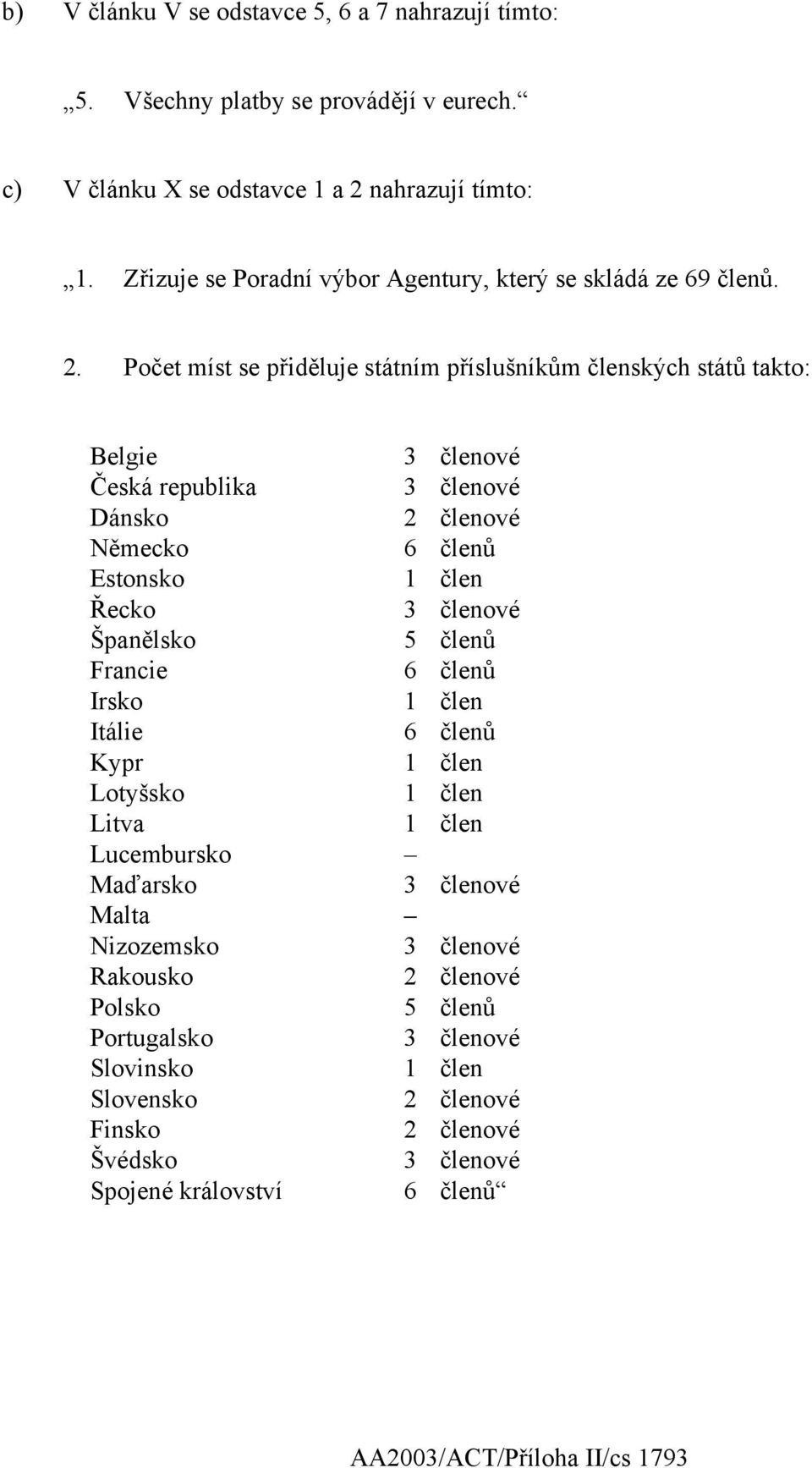 Počet míst se přiděluje státním příslušníkům členských států takto: Belgie 3 členové Česká republika 3 členové Dánsko 2 členové Německo 6 členů Estonsko 1 člen Řecko 3 členové