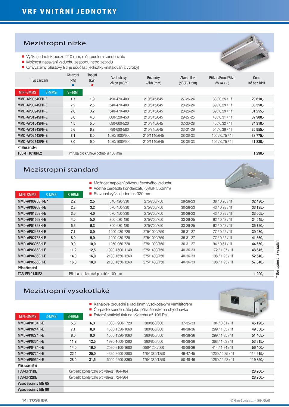 tlak (db(a)/1,5m) Příkon/Proud/Fáze (W /A / - ) MMD-AP0054SPH-E 1,7 1,9 490-470-400 210/845/645 27-26-24 33 / 0,25 / 1f 29 610,- MMD-AP0074SPH-E 2,2 2,5 540-470-400 210/845/645 28-26-24 39 / 0,29 /