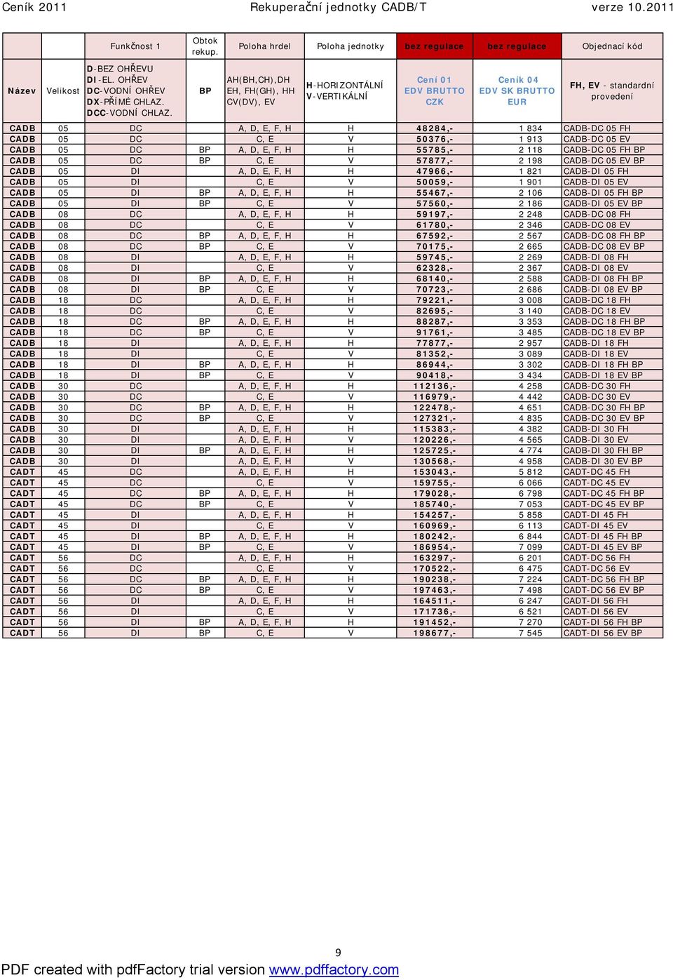 DC A, D, E, F, H H 48284,- 1 834 CADB-DC 05 FH CADB 05 DC C, E V 50376,- 1 913 CADB-DC 05 EV CADB 05 DC BP A, D, E, F, H H 55785,- 2 118 CADB-DC 05 FH BP CADB 05 DC BP C, E V 57877,- 2 198 CADB-DC 05